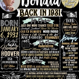 1931 birthday board Born in 1931 History Sign Unique 90th | Etsy