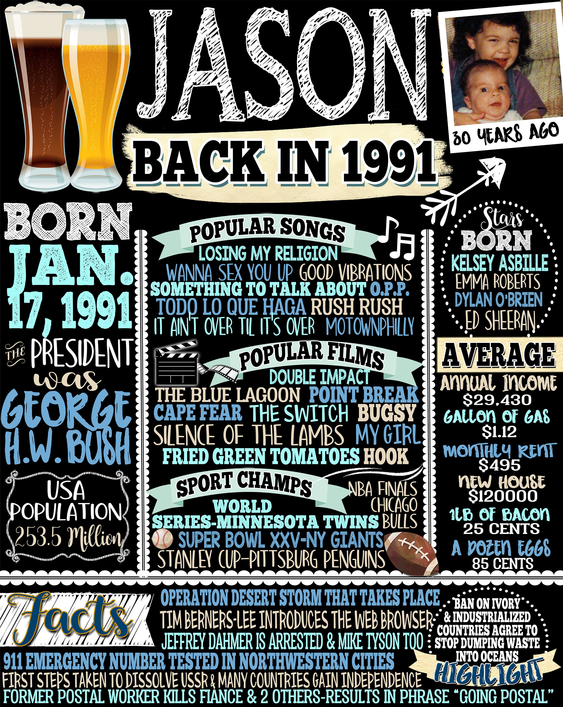 30th Birthday Guy 30th Birthday Boy Ideas Unique Gifts for | Etsy