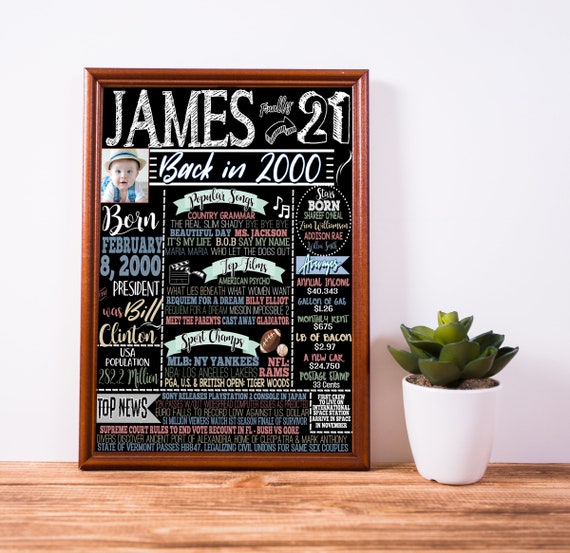 21st Birthday Party Man Unique 21st Birthday Gifts For Him | Etsy