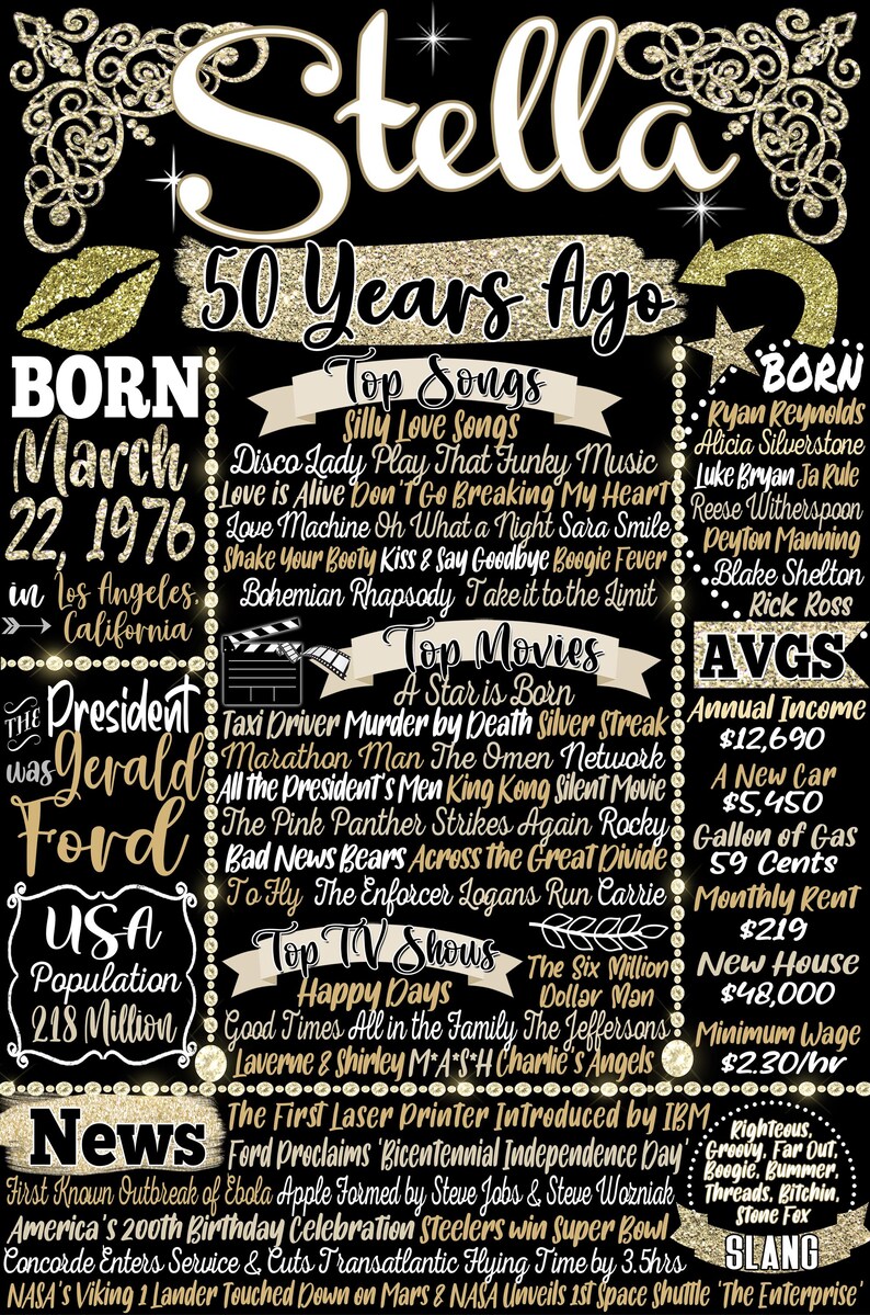 Retro 50th Birthday, 1976 Fun Facts Sign, Retro Party Decor Female, Back in 1976 Sign Women, 50 Year Old Birthday Gifts Woman, Her 50th Bday Stella Style