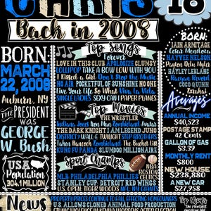 18th birthday son, 18th bday gift for him, 2008 Newspaper Sign, 18 Year Old Party Decoration, His 18th Birthday Ideas, 18 Birthday Signs Chris Style