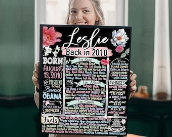 Her 16th Birthday Gift Ideas, Unique The Year You Were Born Sign, Back in 2010 History Sign, Sweet Sixteen Gift, Bday Party Centerpiece Girl