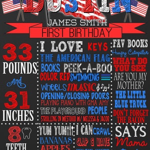 May include: A chalkboard style first birthday sign for a boy named Dustin. The sign is decorated with red, white, and blue colors and features a list of things Dustin loves to do, including playing piano, swimming, and eating watermelon. The sign also includes his age, weight, and height.