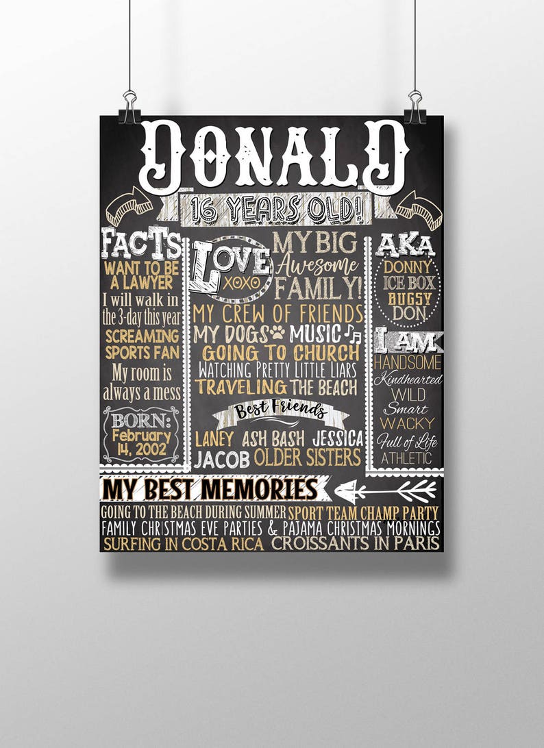 His 16th Birthday Party Boys Sweet 16 Party Sweet 16 Party Etsy