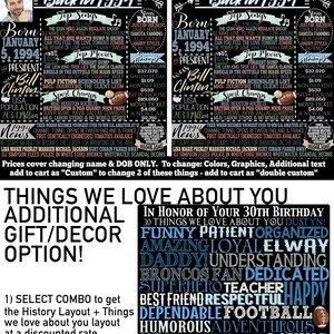 May include: A personalized 30th birthday poster with a black background, featuring the name "James" and the phrase "Back in 1994." It includes lists of top songs, movies, sports champions, and notable events from that year.
