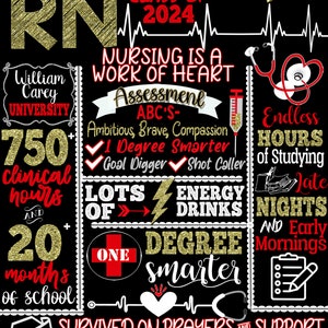 Nursing student gifts idea unique, Modern Nurse Graduation Gifts for Her, RN Gifts, LPN Gifts, MSN Gifts, BSN Gifts, Gods Plan Signs