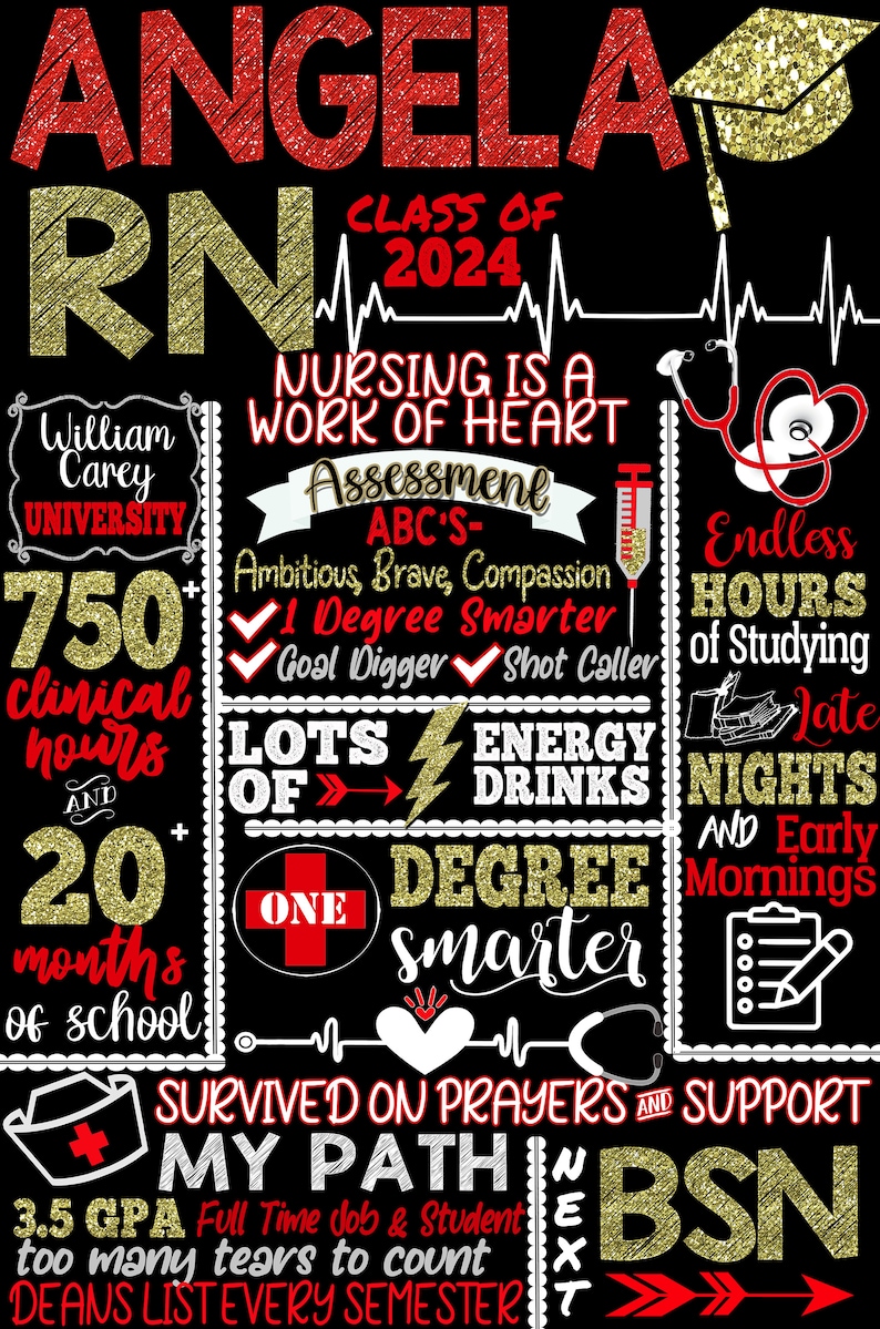 Nursing student gifts idea unique, Modern Nurse Graduation Gifts for Her, RN Gifts, LPN Gifts, MSN Gifts, BSN Gifts, Gods Plan Signs