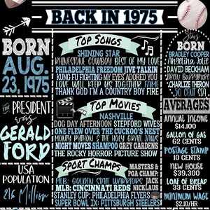 50th birthday poster 1975
1975 fun facts
Back in 1975 poster
back in 1975 editable
what happened 1975
50th birthday poster
back in the day 1975
back in 1975 backdrop
1975 party poster
birthday year facts
1975 events