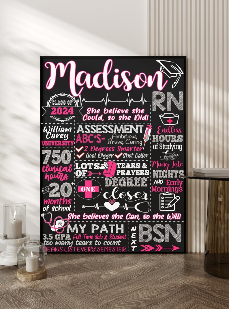 LPN Nurse Graduation gifts, Registered Nurse Grad Gift Ideas, RN Photoshoot Props, Doctorate Degree Gifts