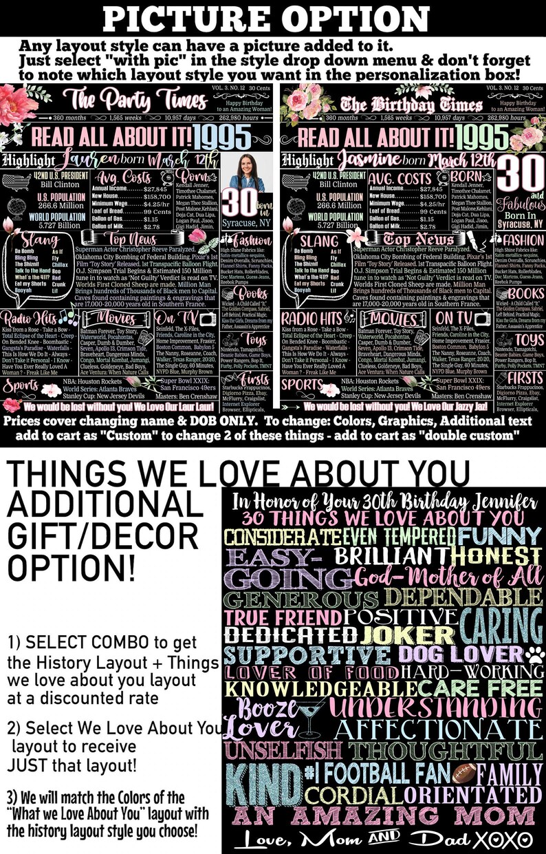 back in 1995 newspaper
1995 print out
30th birthday printables
1995 born in
1995 30 year old birthday
1995