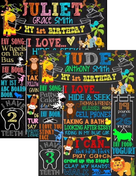 Safari Birthday Board Jungle Birthday Party Decoration Etsy