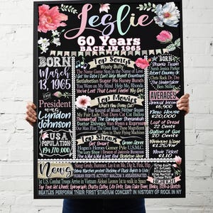 60th Birthday Gifts for Women | 60 Year Old Female Birthday Gift Ideas | Born in 1966 Birthday Newspaper Sign for 60s Bday Party Decorations