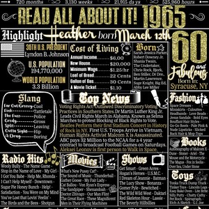 1965 Personalized 60th Birthday PRINTABLE Newspaper Poster | 60 years Ago Back in 1965 Sign | Custom Birthday Gift | Party Decorations