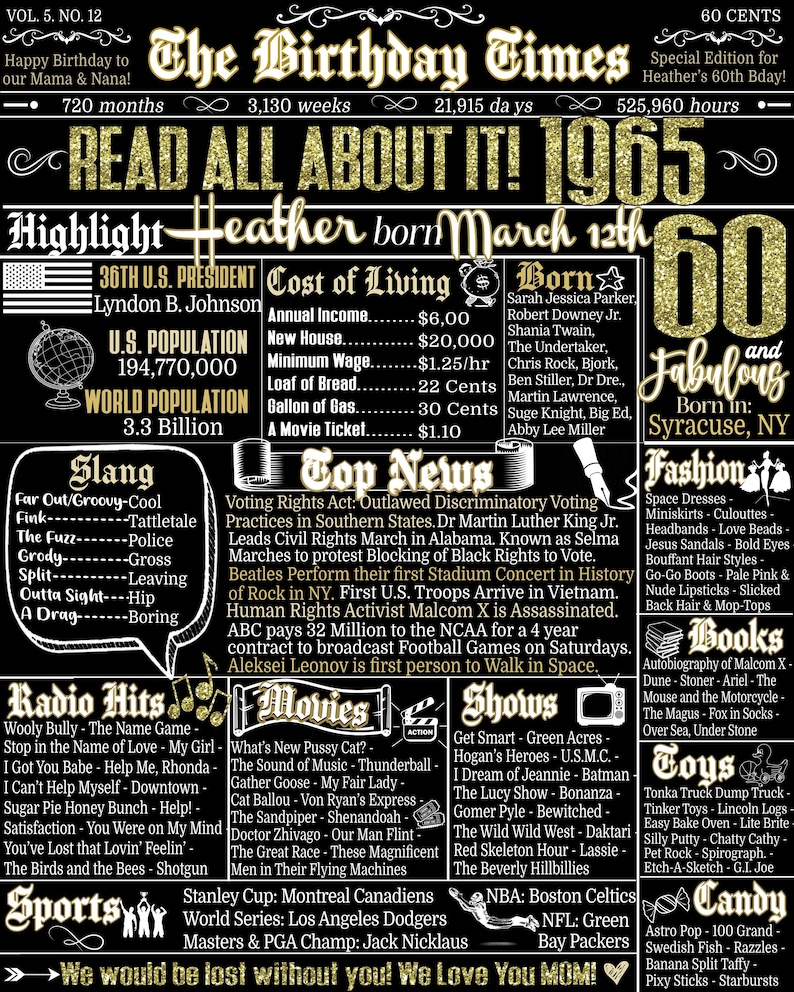 1965 Personalized 60th Birthday PRINTABLE Newspaper Poster | 60 years Ago Back in 1965 Sign | Custom Birthday Gift | Party Decorations
