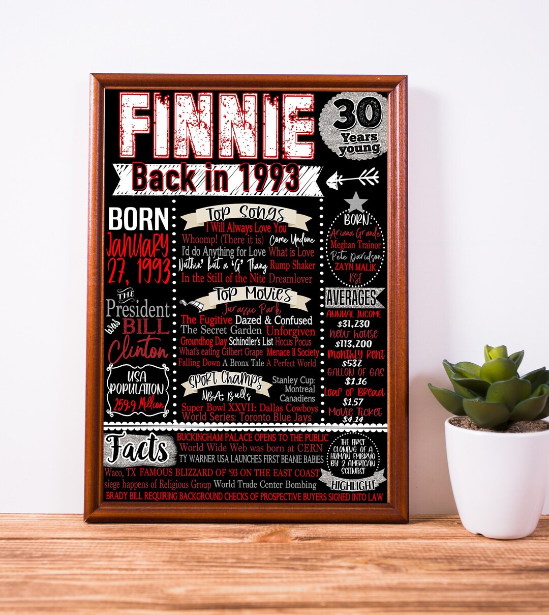 30th Birthday Men 30th Birthday Gifts for Him Unique Gifts Etsy