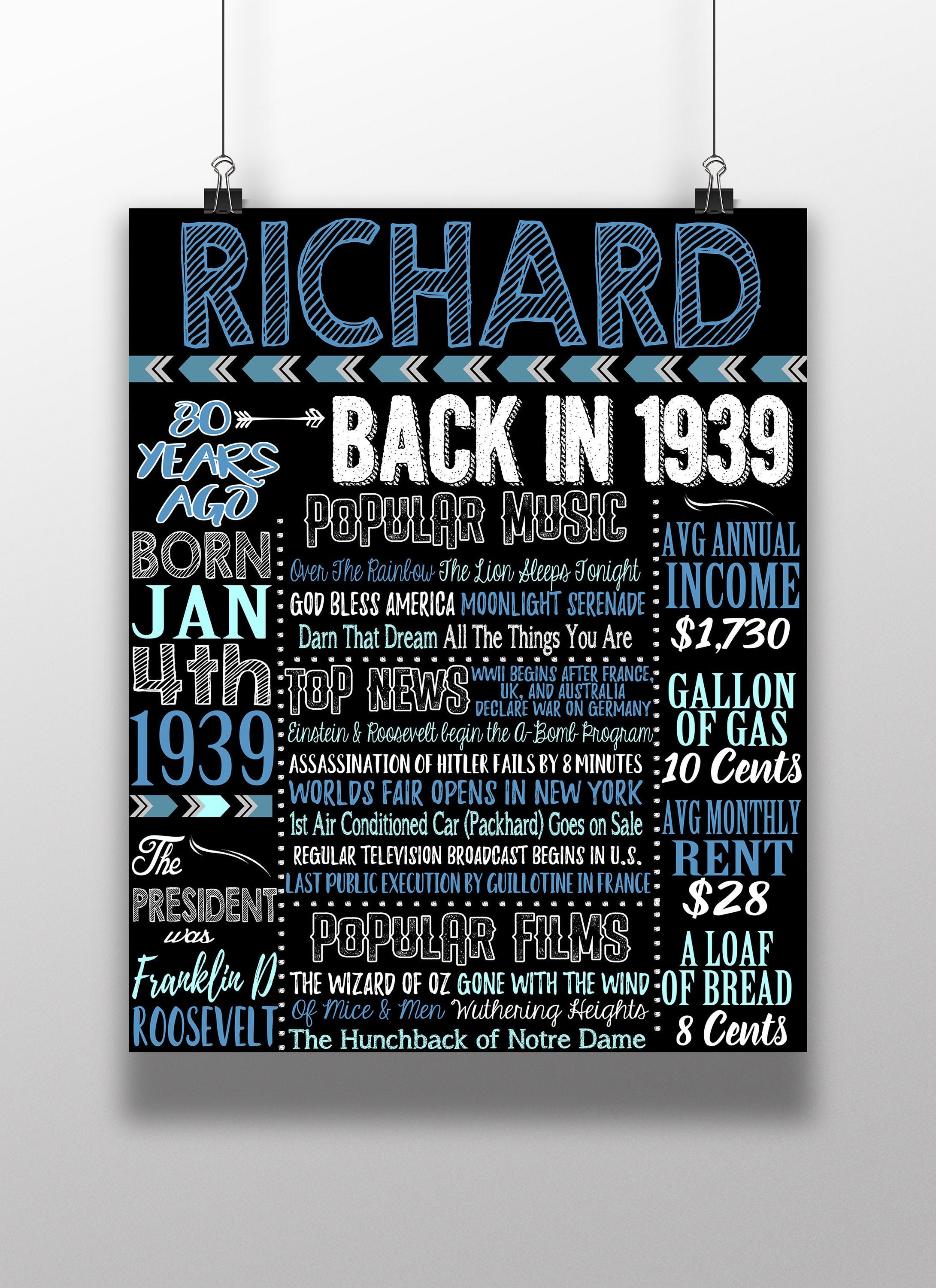 1939 sign 1939 history born in 1939 80 years ago 80th Etsy