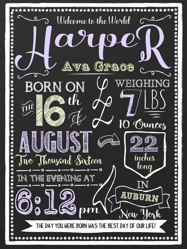 New baby girl announcement sign newborn photoshoot prop newborn chalkboard style sign layout BRHRDM01 babies stats sign chalkboard style