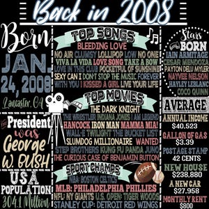 18th birthday son, 18th bday gift for him, 2008 Newspaper Sign, 18 Year Old Party Decoration, His 18th Birthday Ideas, 18 Birthday Signs image 12
