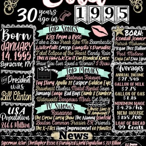 go back to 1995
printable 30th birthday sign
30th bday decor 1995
amazing road to 30
30th 1995 birthday newspaper
Route to 30 1995
30th birthday
30 years old newspaper
30 year newspaper
1995 newspaper
party times back in 1995
