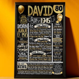 1945 Birthday Newspaper Sign | 80th Birthday Decorations Personalized, 80 Year Old male Birthday Gifts Unique, Born in 1945 Poster Printable