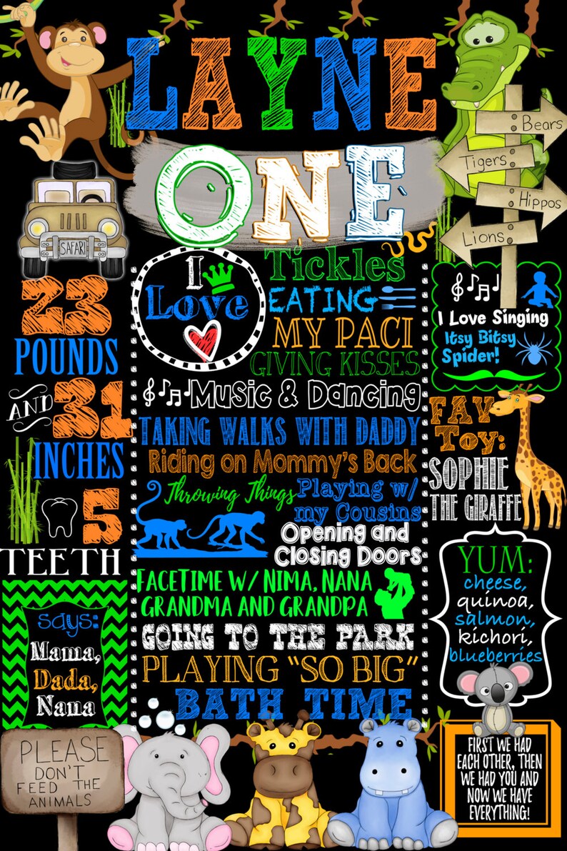 Jungle birthday, jungle 1st birthday board, Zoo birthday party, monkey 1st birthday, safari birthday sign, zoo party, jungle animalsBRDJGL05 image 4