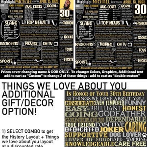 30 birthday 1995
turning 30 saying
back in 1995 newspaper
1995 print out
30th birthday printables
1995 born in
1995 30 year old birthday