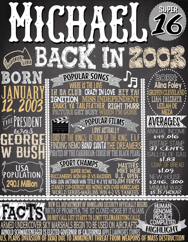 16 years old 16 years ago 2003 history sign his 16th Etsy