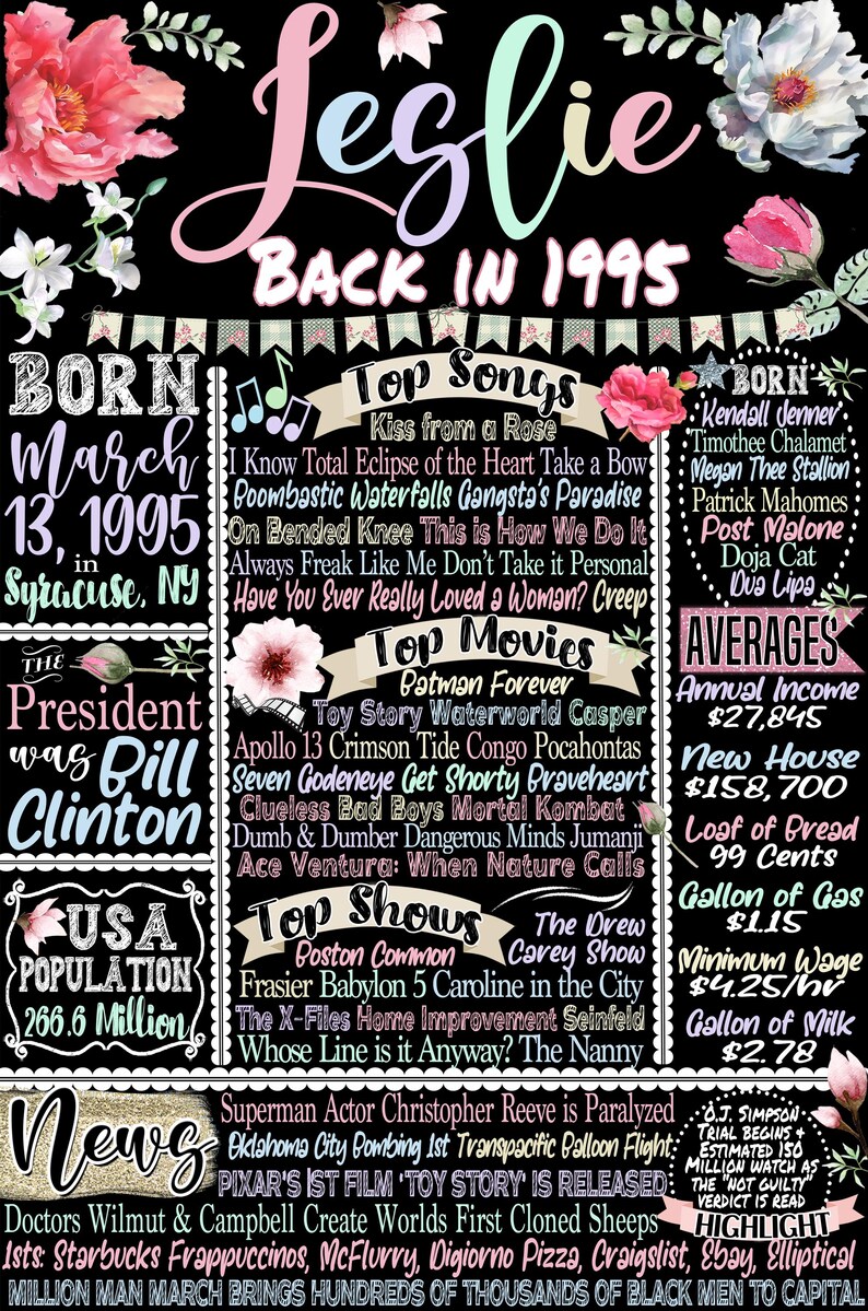 Flower 30 year old birthday decorations, 1995 birthday signs woman