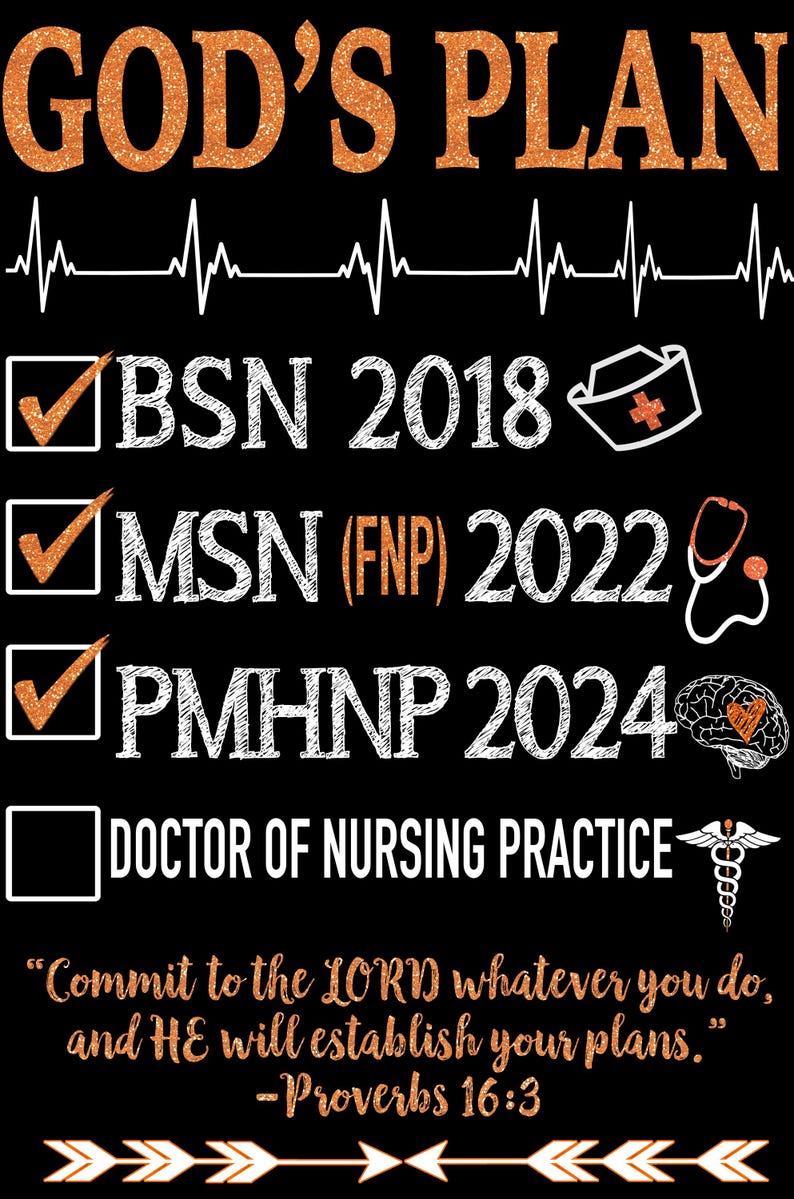Pu&ograve; includere: Grafica nera con la scritta "GOD'S PLAN" in glitter arancione. Include caselle di controllo per BSN 2018, MSN (FNP) 2022 e PMHNP 2024. Presenta anche una citazione da Proverbi 16:3.