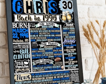 1996 Birthday Gift Man, 30th Bday Gift For Him, 1996 Newspaper Facts Men, Top News of 1996 Signs, Personalized 30 Year old Birthday Man