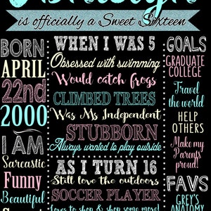 Sweet 16 Birthday Board Poster Custom for Any Age Gender, Unique 16th ...