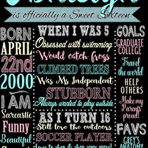 Sweet 16 Birthday Board Poster Custom for any age gender, unique 16th birthday party decor signs, Chalkboard style birthday board sixteen