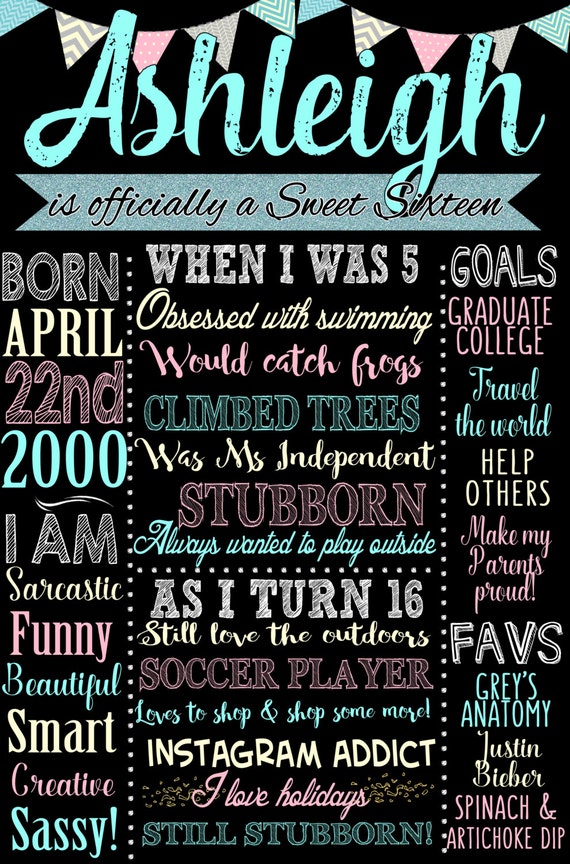 Sweet 16 Birthday Board Poster Custom for any age gender, unique 16th birthday party decor signs, Chalkboard style birthday board sixteen