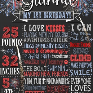 May include: A chalkboard sign with red, white, and blue decorations celebrating a child's first birthday. The sign lists the child's age, weight, height, and favorite things. The text reads "Gianna My 1st Birthday! I love kisses: playing with my cousins, adventures outside, hugs and mushy kisses, music & drumming, playing catch facetime, walks w/lenny. I can: say mama, dada & dog, doggie paddle, sing, climb, make everyone smile! Yum yum: nicknames, everyone loves, blueberries, monkey, fries, emmy em, yogurt, mac and cheese, lil man, bananas, bubba. Smile & laugh. 25 pounds and 32 inches. 5 teeth. Born July 4th, 2016, 6:14pm."