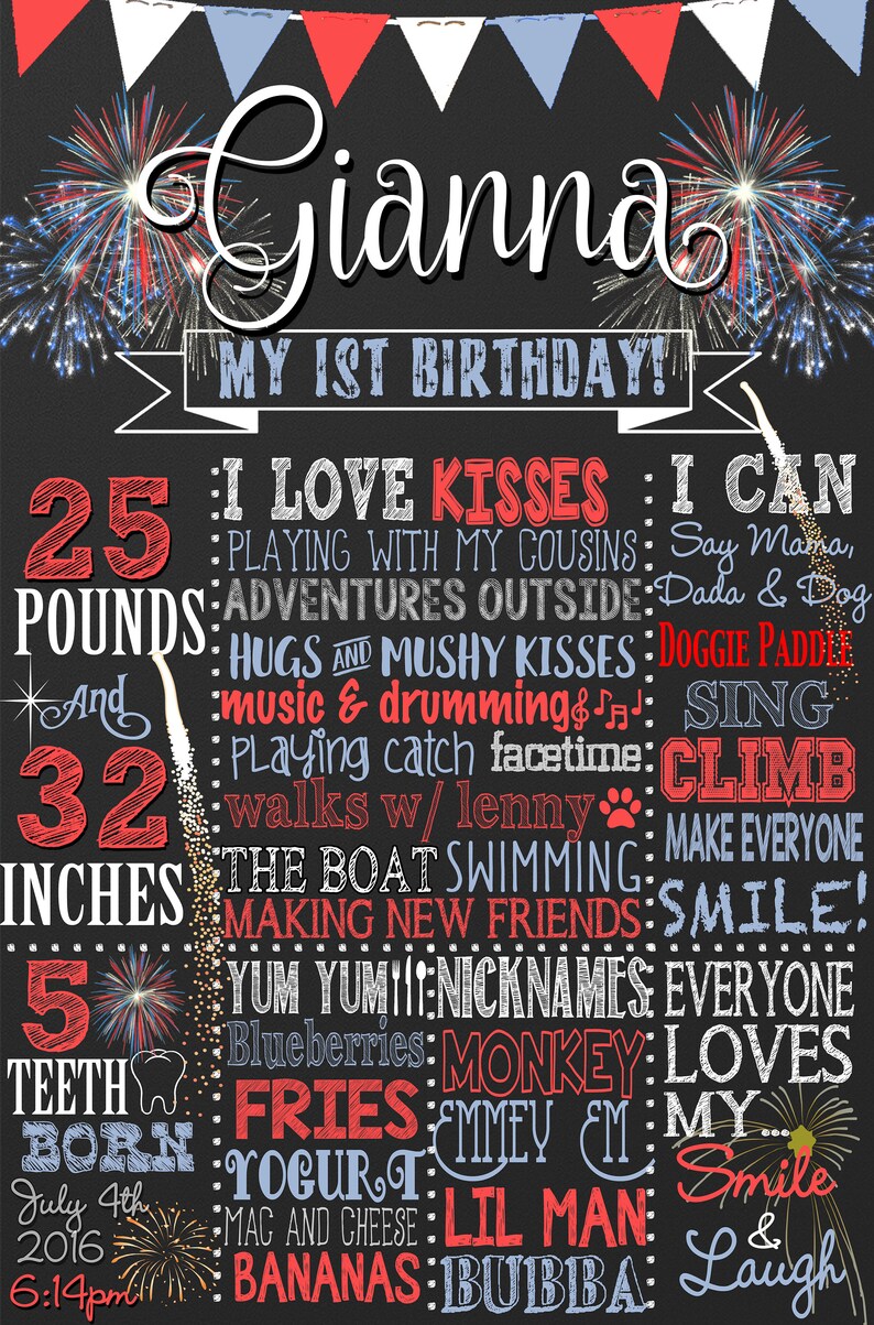 May include: A chalkboard sign with red, white, and blue decorations celebrating a child's first birthday. The sign lists the child's age, weight, height, and favorite things. The text reads "Gianna My 1st Birthday! I love kisses: playing with my cousins, adventures outside, hugs and mushy kisses, music & drumming, playing catch facetime, walks w/lenny. I can: say mama, dada & dog, doggie paddle, sing, climb, make everyone smile! Yum yum: nicknames, everyone loves, blueberries, monkey, fries, emmy em, yogurt, mac and cheese, lil man, bananas, bubba. Smile & laugh. 25 pounds and 32 inches. 5 teeth. Born July 4th, 2016, 6:14pm."