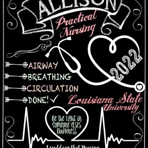 May include: A black and white chalkboard with the name Allison written in white cursive. The words "Practical Nursing" are written in pink cursive. A stethoscope and a heart are drawn in white. The words "Airway, Breathing, Circulation, Done!" are written in white with arrows pointing to the right. The words "Louisiana State University" are written in pink cursive. The year 2022 is written in white. A heartbeat is drawn in white with the words "Be the light in someone elses darkness" written in pink inside a heart. The words "I could say that Nursing School was easy but... that would be A-Fib" are written in white.
