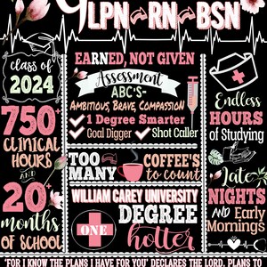 Rn Graduated class of 2025, BSN Next celebration, Registered Nurse Gift ideas for her, Women Nurse Graduates for Registered Nurses, Grad party decor for nurses
