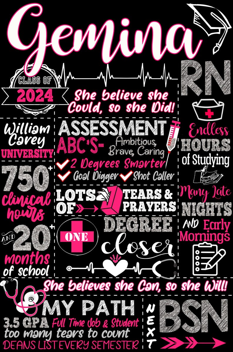 Rn Graduated class of 2025, BSN Next celebration, Registered Nurse Gift ideas for her, Women Nurse Graduates for Registered Nurses, Grad party decor for nurses