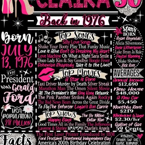 Retro 50th Birthday, 1976 Fun Facts Sign, Retro Party Decor Female, Back in 1976 Sign Women, 50 Year Old Birthday Gifts Woman, Her 50th Bday Claira Style