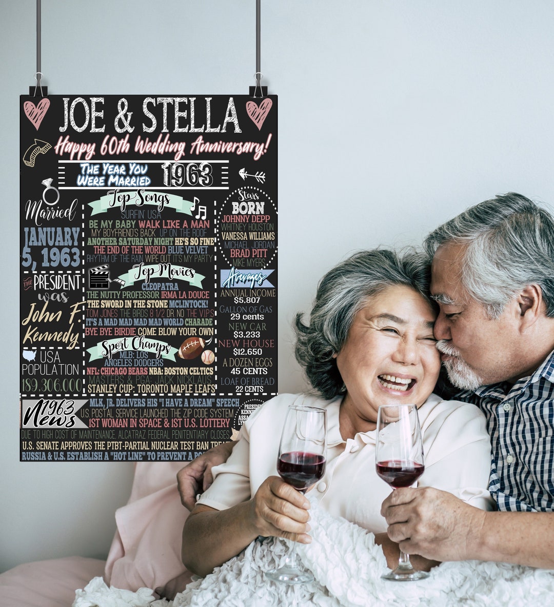 Parents 60th Wedding Anniversary Gifts Personalized Married in 1965 
