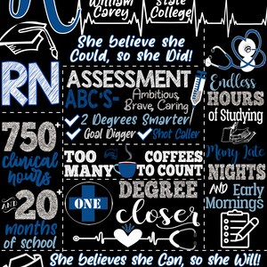 SBAR Nurse sign gifts, SOAP Nurse Gift IDeas, Unique and modern nursing gifts for nurse who just graduated, nurse degree checklist signs
