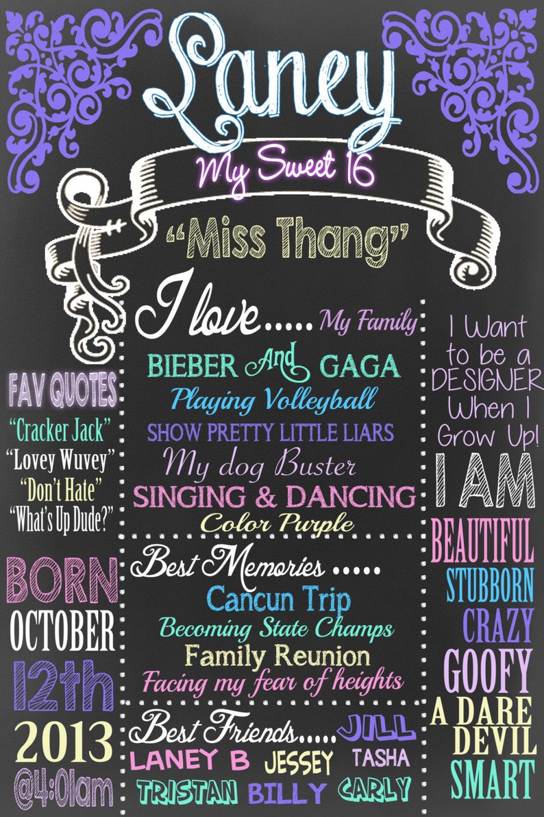 Op de afbeelding: Een bord van zwart schoolbord met de naam Laney en de tekst "My Sweet 16" in roze. Het bord bevat ook de tekst "Miss Thang", "Ik hou van... Mijn familie", "Bieber en Gaga", "Volleyballen", "Show Pretty Little Liars", "Mijn hond Buster", "Zingen & Dansen", "Kleur Paars", "Beste herinneringen... Cancun Trip", "Staatskampioen worden", "Familiere&uuml;nie", "Mijn hoogtevrees overwinnen", "Beste vrienden... Jill", "Laney B Jesse Tasha", "Tristan Billy Carly", "Ik wil een ontwerper worden", "Wanneer ik groot ben!", "Ik ben mooi", "Eigenwijs", "Gek", "Dom", "Een durfal", "Slim", "Geboren op 12 oktober 2013", "@4:0lam".