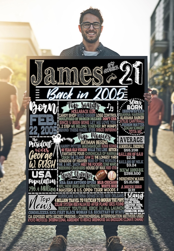 21st Birthday Facts | 21st birthday him | Born in 2005 Gifts for Man | Personalized 21st Birthday Gifts Men, Unique 21 Year old Gifts Guys