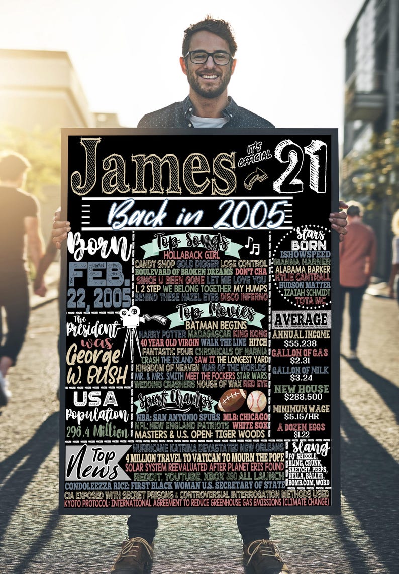 21st Birthday Facts | 21st birthday him | Born in 2005 Gifts for Man | Personalized 21st Birthday Gifts Men, Unique 21 Year old Gifts Guys james Style