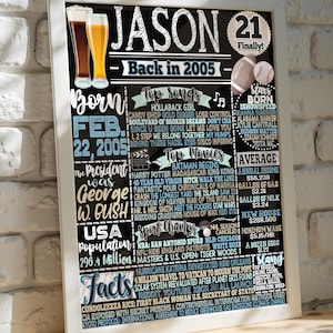 Letrero de hechos históricos de 2005 personalizado / Regalos únicos de cumpleaños número 21 para hombres / Su cumpleaños número 21 / En 2005, las principales noticias del hombre del letrero / 21 cumpleaños personalizado Jason Style