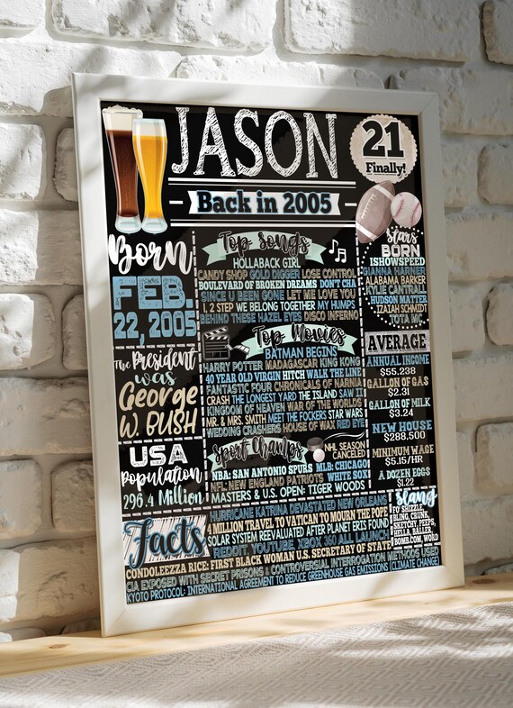 2005 History Fact Sign Personalized | Unique 21st Birthday Gifts for Guys | His 21st Bday | Back in 2005 Top news Sign Man | Custom 21st