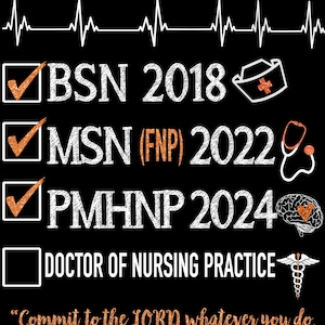 May include: Black graphic design with the text "GOD'S PLAN" in orange glitter. Includes check boxes for BSN 2018, MSN (FNP) 2022, and PMHNP 2024. Also includes a quote from Proverbs 16:3 and medical symbols.