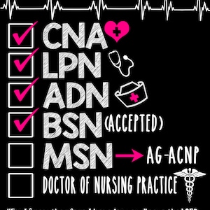 May include: Black graphic with the words "God's PLAN" in pink script. The image lists nursing certifications: CNA, LPN, ADN, BSN, MSN, and Doctor of Nursing Practice. A Bible verse is included at the bottom.