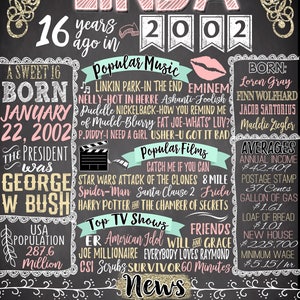 Sweet 16 Birthday Board Poster Custom for any age gender, unique 16th birthday party decor signs, Chalkboard style birthday board sixteen image 10