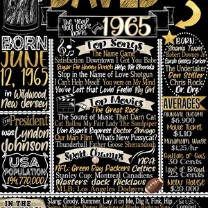 1965 Birthday Gift for Men
1965 Birthday Decor Man
60th Birthday Newspaper Sign 1965, 60th Birthday Gift for Men or Women, Back in 1965, 60th Birthday Decorations, Gift for Him, Gift for Her
